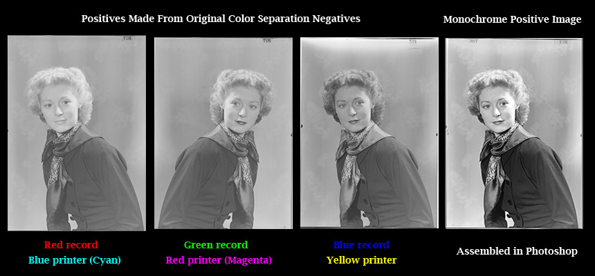 color separation positives